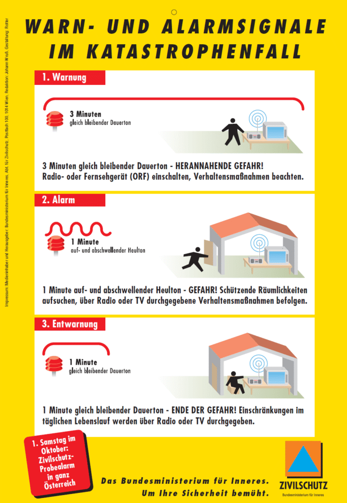 Der Zivilschutzverband Steiermark erlaubt sich darauf hinzuweisen, dass der Zivilschutz-Probealarm jährlich am 

1. Samstag im Oktober

ausgelöst wird. Der bundesweite Zivilschutz-Probealarm wird am Samstag, den 4. Oktober 2025 zwischen 12:00 und 12:45 Uhr in ganz Österreich abgestrahlt. Die Signale werden von der Bundeswarnzentrale im Einsatz- und Krisenkoordinationscenter des Bundesministeriums für Inneres bzw. von den Landeswarnzentralen in den einzelnen Bundesländern ausgelöst.
Die Warnung und Alarmierung der Bevölkerung und der Einsatzkräfte erfolgt über die in allen Steirischen Orten vorhandenen rund 1.300 Feuerwehrsirenen - wobei das Auslösen der Sirenensignale auf Bundes-, Landes-, Bezirks- oder Gemeindeebene möglich ist.

Über die Bundeswarnzentrale, die Landeswarnzentrale, sowie allen Florianstationen in den Bezirken, können funkgesteuert die Sirenensignale ausgelöst und damit die Bevölkerung gewarnt und die Einsatzkräfte alarmiert werden. Da durch diese Signale nicht auf die Art der Gefahr und die richtigen Verhaltensmaßnahmen hingewiesen werden kann, müssen im Ernstfall nähere Informationen und Verhaltensregeln laufend durch den ORF durchgegeben werden.

Die Sirenensignale können je nach der Bedrohungssituation für das unmittelbar betroffene Gebiet und seine engere Umgebung, für einen oder mehrere Bezirke, für ein oder mehrere Bundesländer oder für ganz Österreich gegeben werden.

Welche Maßnahmen für die persönliche Sicherheit ergriffen werden müssen, hängt von der Art des Ereignisses ab. Sie werden bei Hochwasser andere sein, als bei einer Bedrohung durch radioaktiven Niederschlag oder nach einem Giftgasunfall. Auf jeden Fall ist es notwendig, Vorsorgen im Selbstschutz für einen Katastrophenfall zu treffen. Nur dann kann ein Warnsystem seinen Zweck erfüllen!